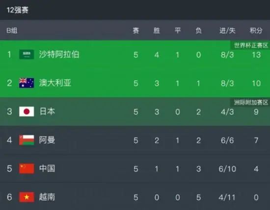 4438全国最大