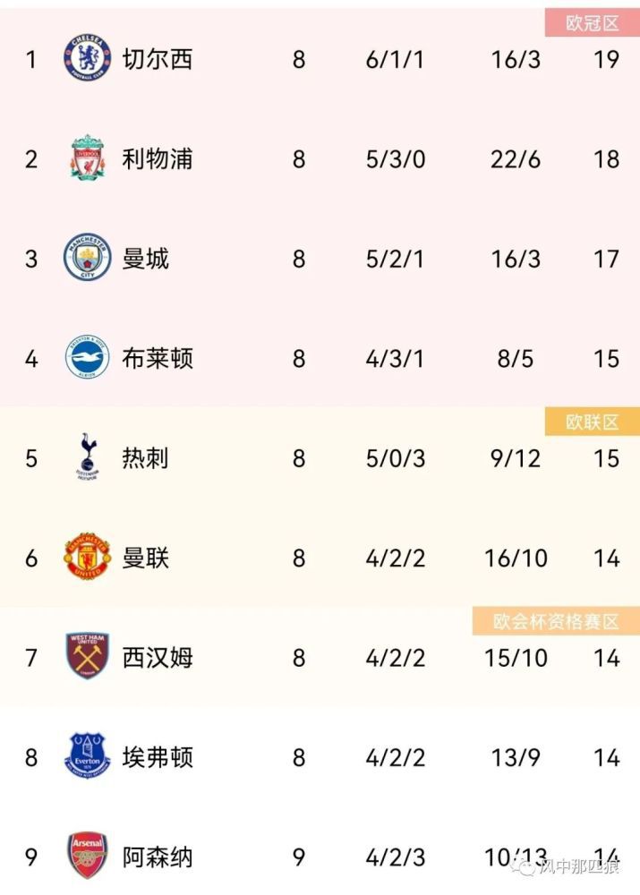 丝袜诱惑一区